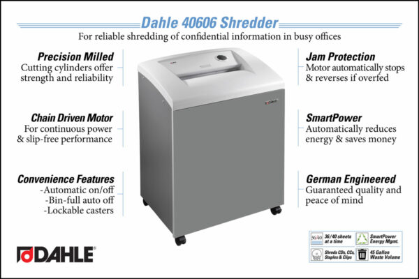 DAHLE 40606 - Image 2