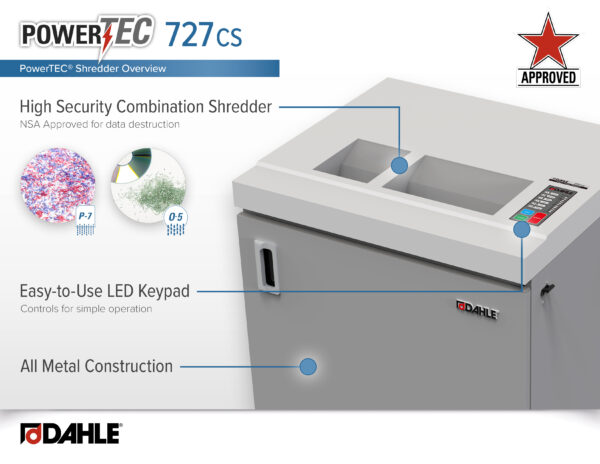 DAHLE PowerTEC® 727 CS - Image 2