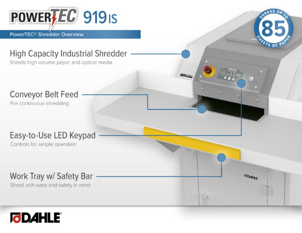 DAHLE PowerTEC® 919 IS - Image 2