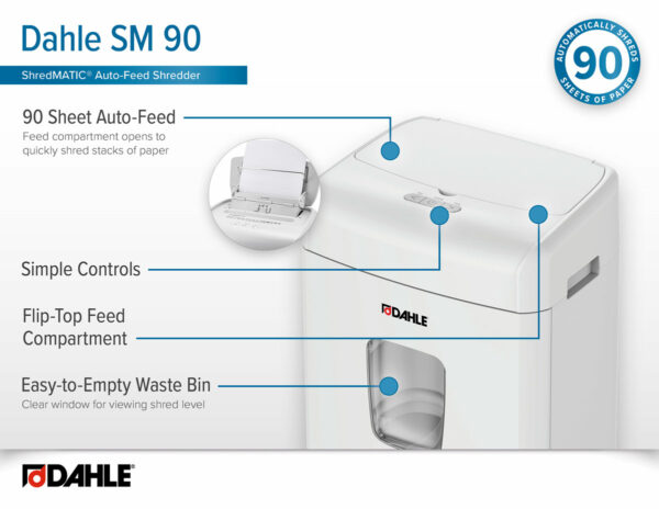 DAHLE SM 90 Auto-Feed Shredder - Image 2